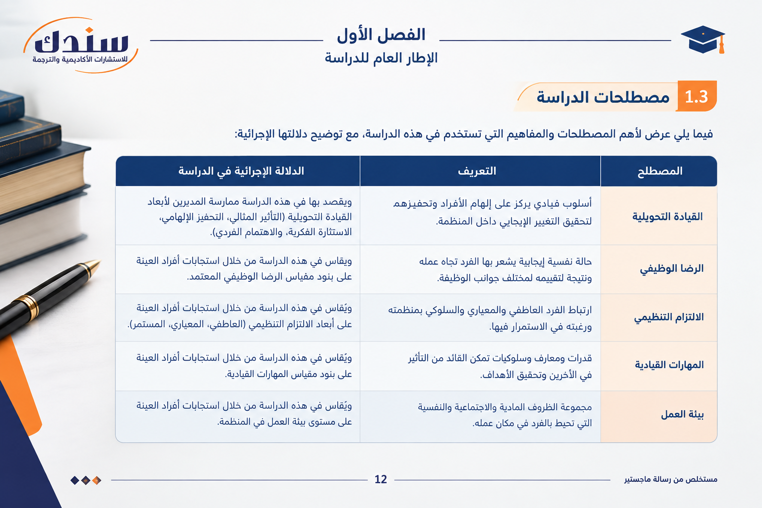 مصطلحات الدراسة